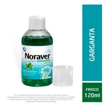 NORAVER-SOLUCION-MENTA