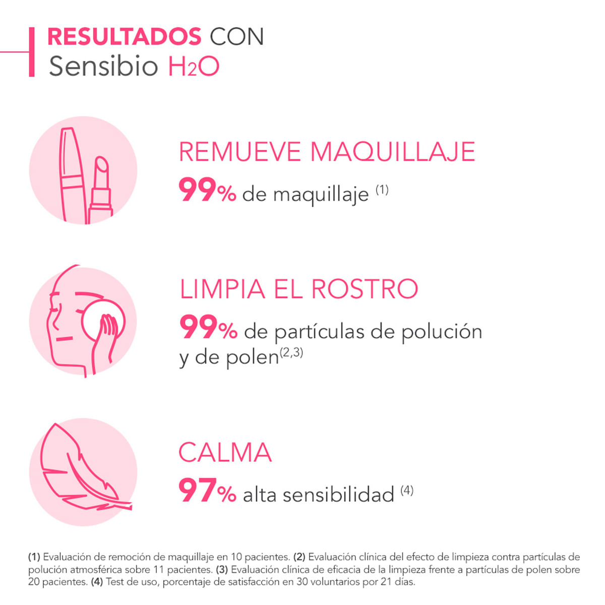 Bioderma Sensibio H2o Agua Micelar Limpiadora Para Piel Normal A